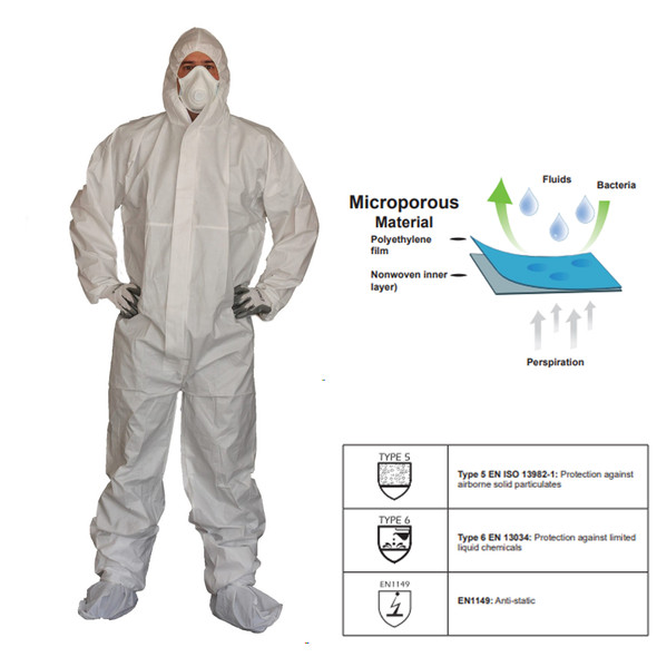 Microporous Coveralls with Hood - 25 Pack