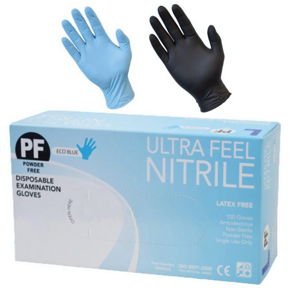 Hand Protection