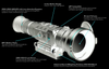 iRay RICO HD 1280 2X 75mm Thermal Weapon Sight