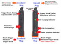 DryFireMag Smart Red Laser Training System for Walther PDP 9mm Pistols