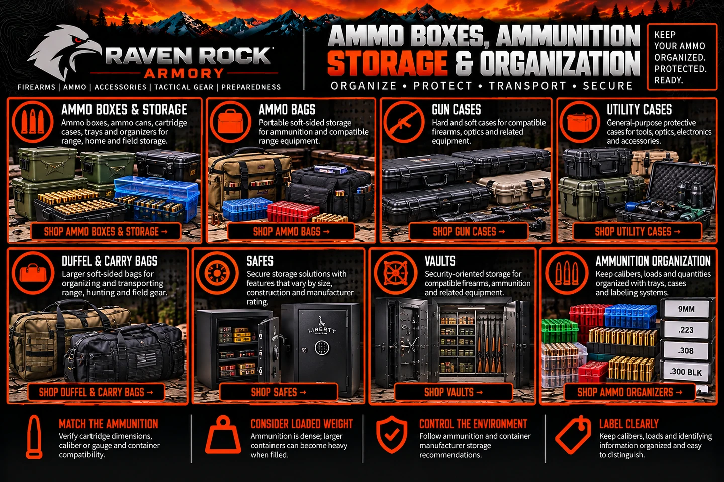 Ammo Boxes & Ammunition Storage | Ammo Cans & Organizers | Raven Rock Armory