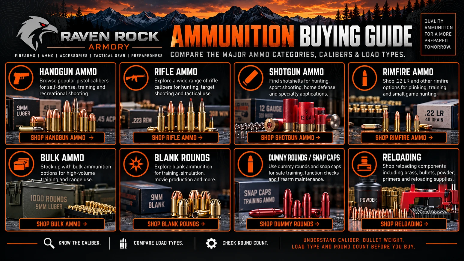 Ammunition Buying Guide: Handgun, Rifle, Shotgun & Rimfire Ammo | Raven Rock Armory