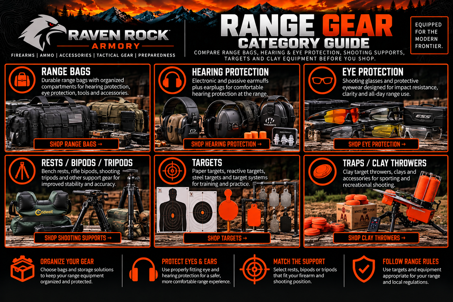 Range Gear for Sale | Range Bags, Hearing Protection & Targets | Raven Rock Armory