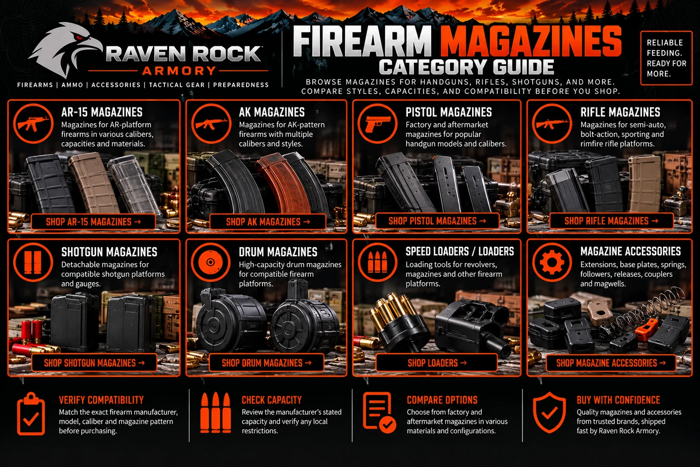 Firearm Magazines for Sale: AR-15, AK, Pistol & Rifle Magazine Guide | Raven Rock Armory