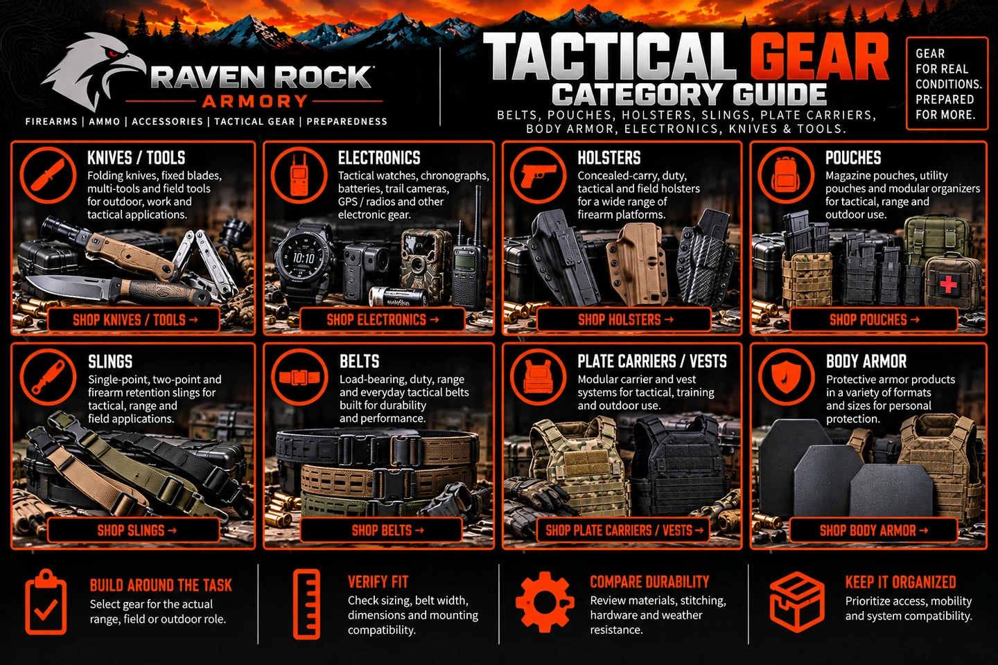 Tactical Gear for Sale | Belts, Pouches, Holsters & Plate Carriers | Raven Rock Armory
