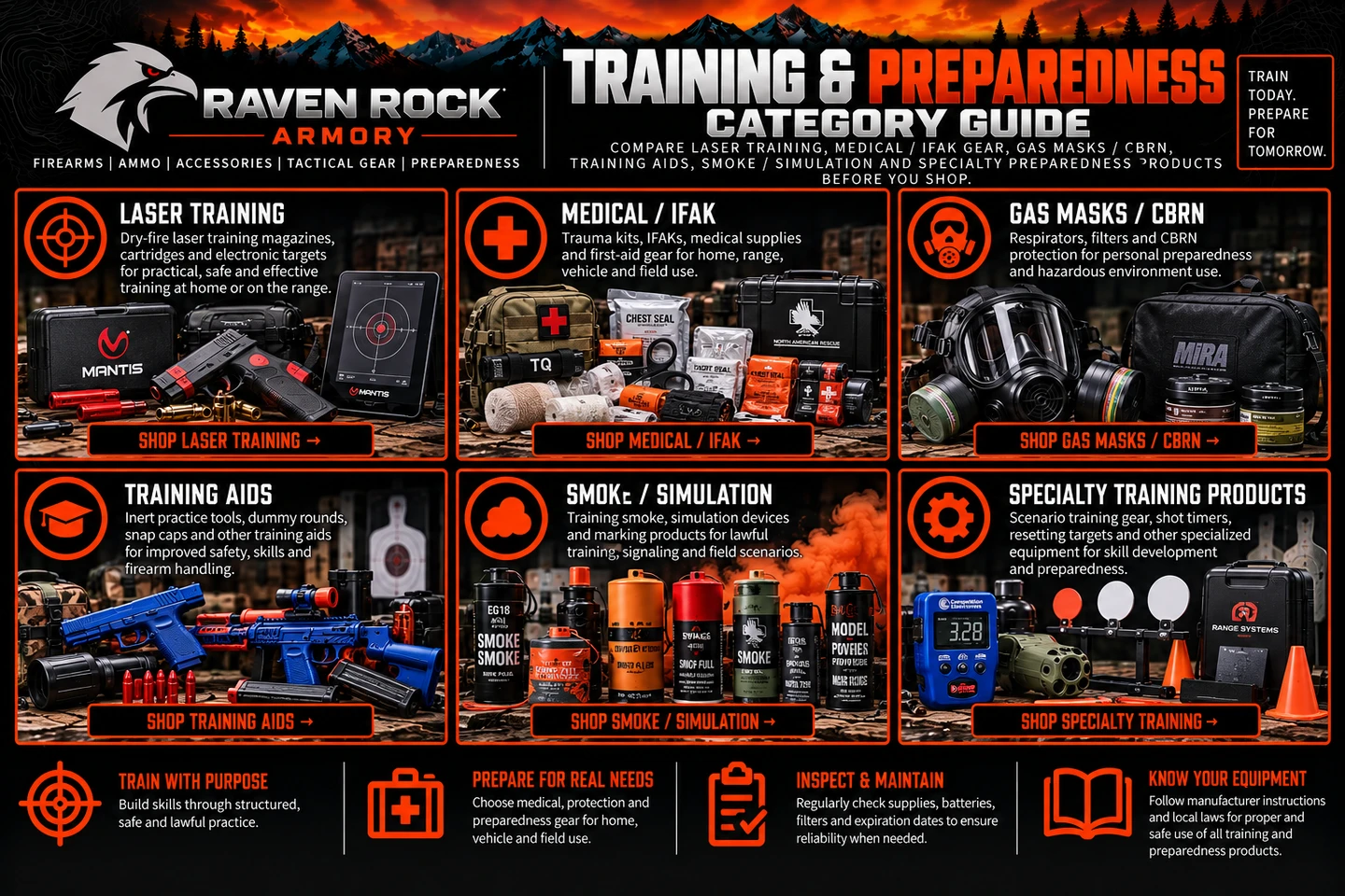 Training & Preparedness Gear | Laser Training, IFAK, Medical & Emergency Equipment | Raven Rock