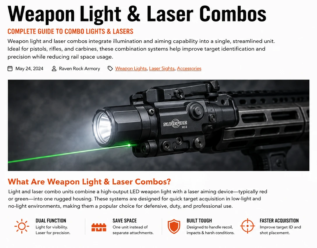 Weapon Light & Laser Combos: Complete Buyer’s Guide | Raven Rock Armory