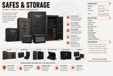 SAFES & STORAGE