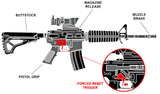 Are Forced Reset Triggers Legal? State Restrictions, FRT Ownership Questions & Buyer Guide