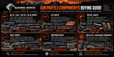 Gun Parts & Components Buying Guide | AR-15, Pistol, Rifle & Shotgun Parts | Raven Rock Armory