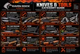 Knives & Tools for Sale: Folding Knives, Fixed Blades, Multi-Tools & More | Raven Rock Armory