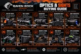Optics & Sights Buying Guide: Scopes, Red Dots, LPVOs & More | Raven Rock Armory