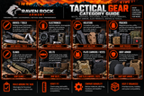 Tactical Gear for Sale | Belts, Pouches, Holsters & Plate Carriers | Raven Rock Armory