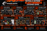 Tactical & Outdoor Electronics | GPS, Radios, Chronographs & Trail Cameras | Raven Rock Armory