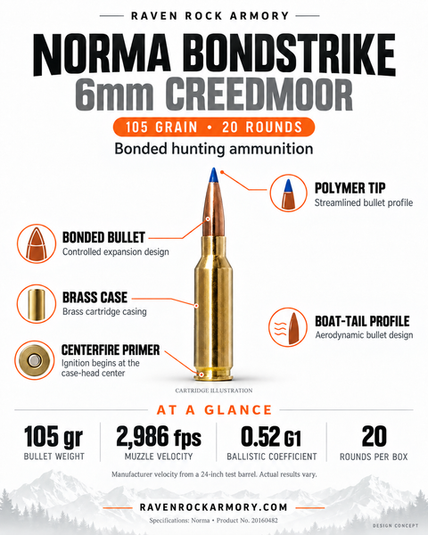 Norma Bondstrike 6 Creedmoor 105 Grain Ammunition 20 Rounds