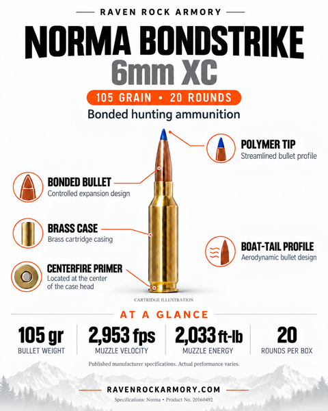 Norma Bondstrike 6mm XC Ammo, 105 Grain Bonded Polymer Tip, 20 Rounds