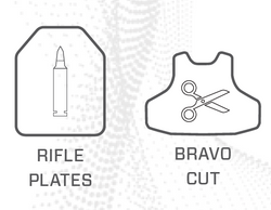 UPGRADED ADVANCED SHOULDER PAD (UASP) - Armor Express