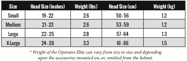 operator-elite-sizes.jpg