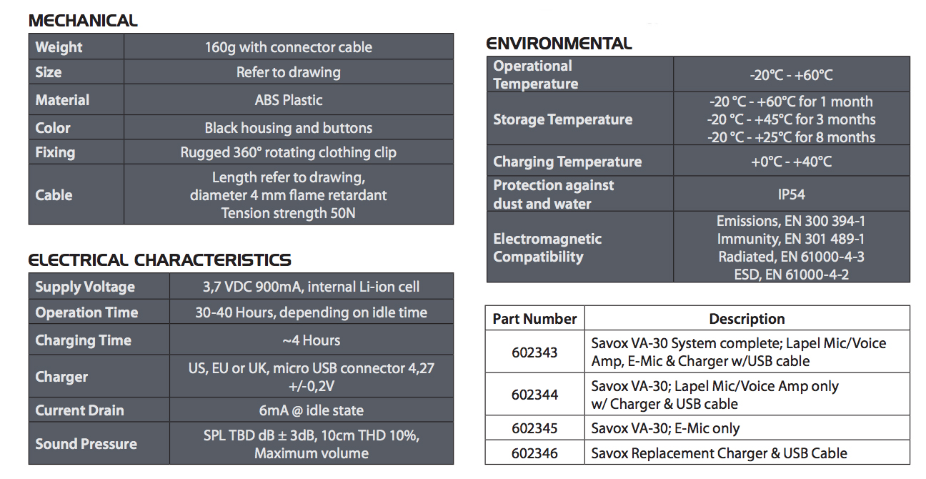 savox-va-30-specs.jpg