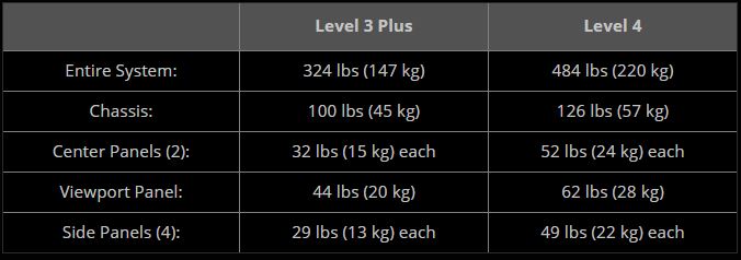 sob-m1-weight.jpg