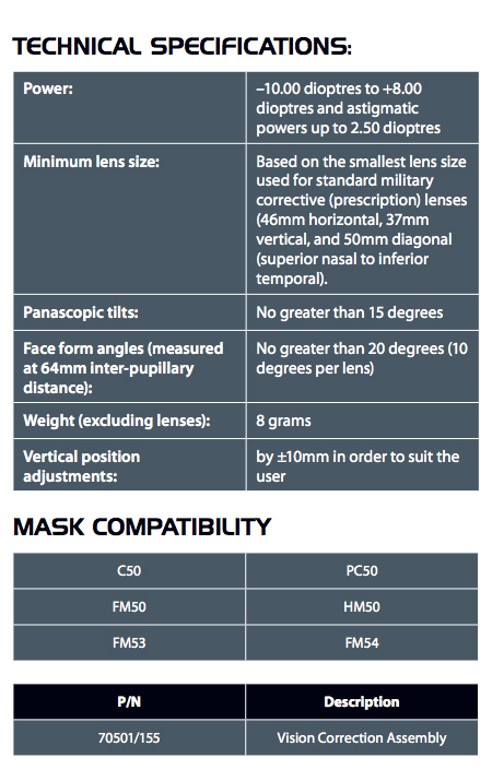 vision-correction-assembly-specs.jpg