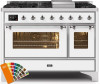 Ilve Majestic II Collection UM12FDNS3RALCLP