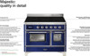 Ilve Majestic II Collection UMDI10NS3BKP