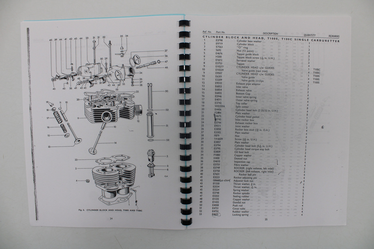 Triumph Replacement Parts Catalogue No. 10 for T90 T100s T100r T100C T100T 99-0833C