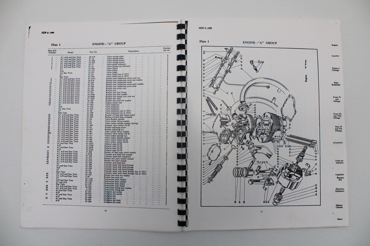 BSA Spares Replacement Part Catalogue '49-'53 500 650 Twin A Models