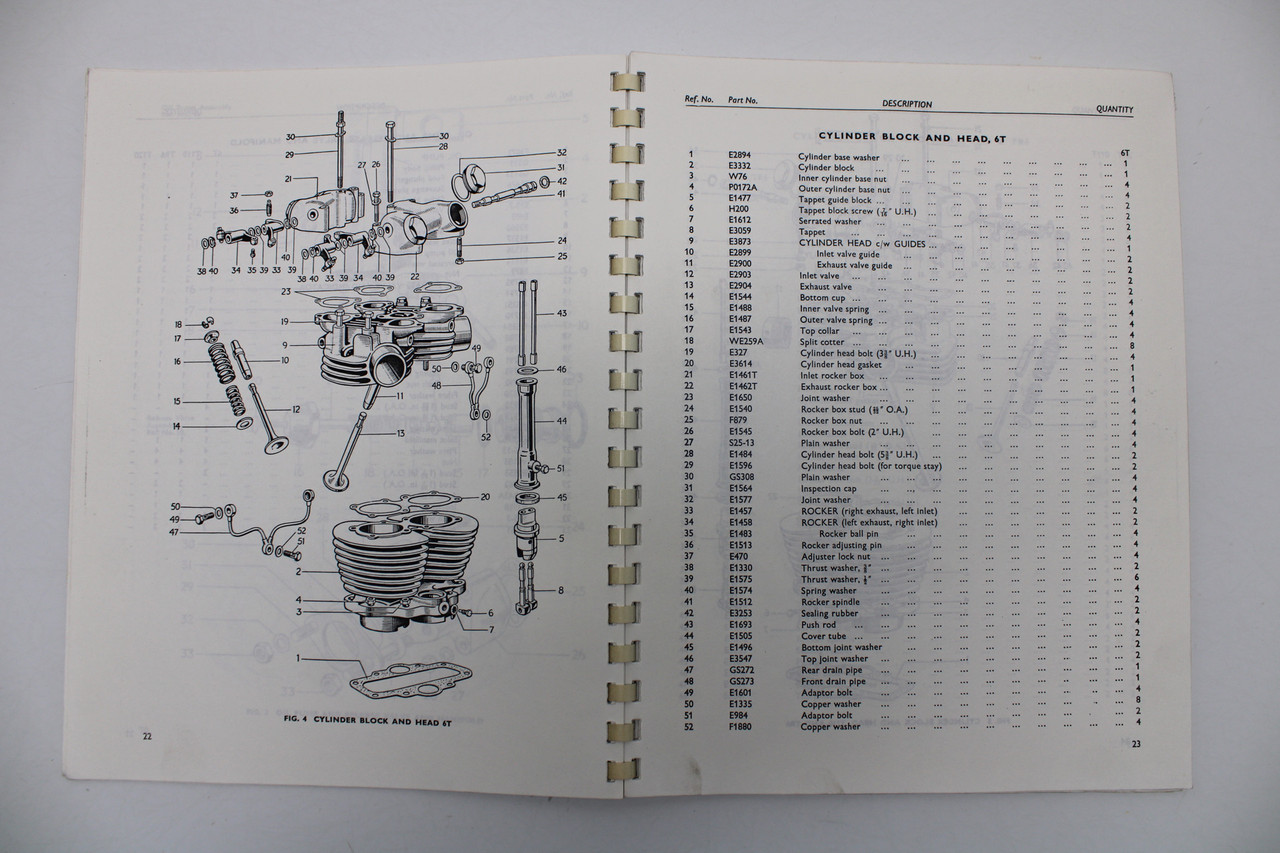 Triumph Replacement Parts Catalogue No. 16 1960 6T T110 TR6 T120