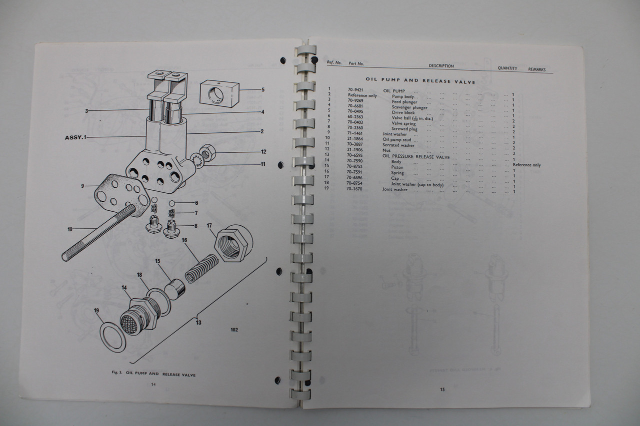 Triumph British Cycle Replacement Parts Catalogue 1973 for T140V TR7RV