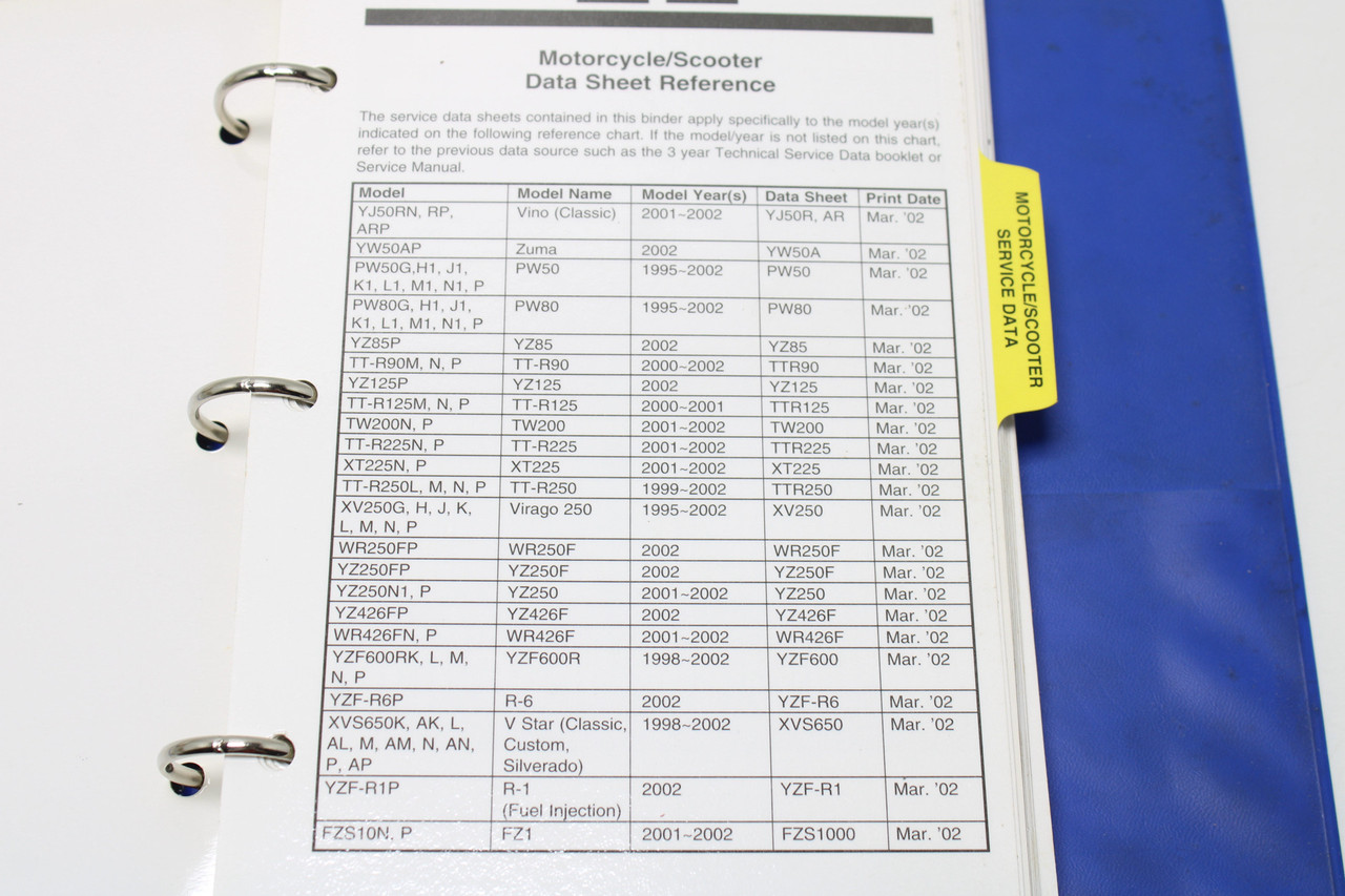 Yamaha Motorcycle Scooter ATV Data Reference Manual 1995-2007