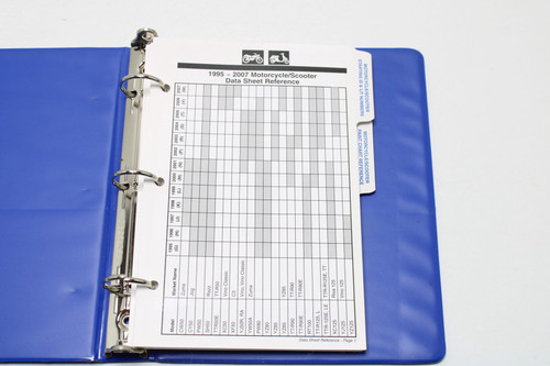 Yamaha Service Data ID Literature Number Reference Book