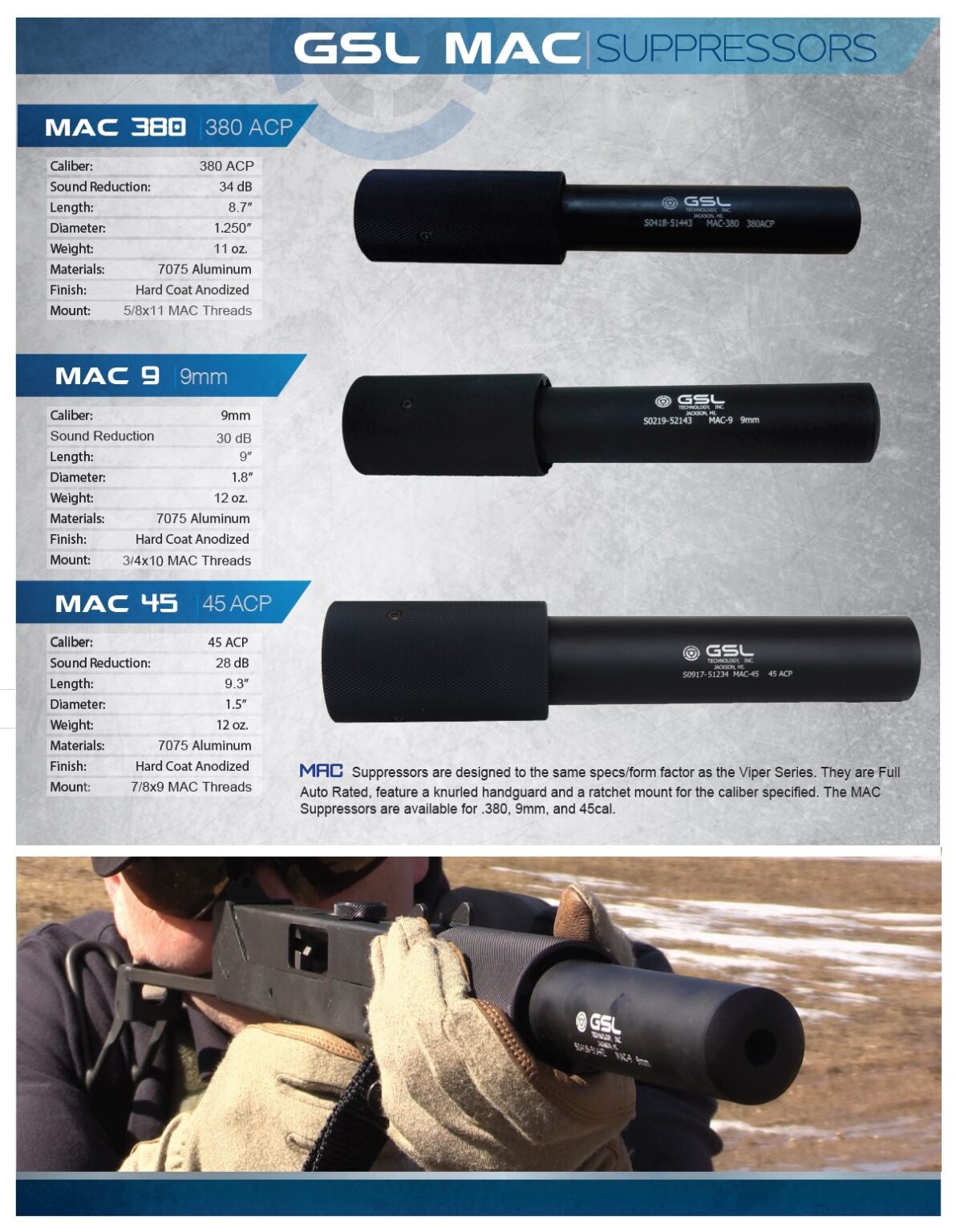 mac 10 suppressor