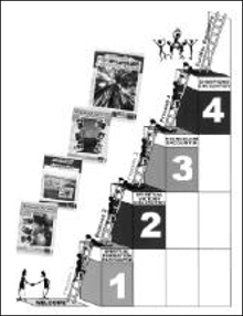 Little Falls Christian Center