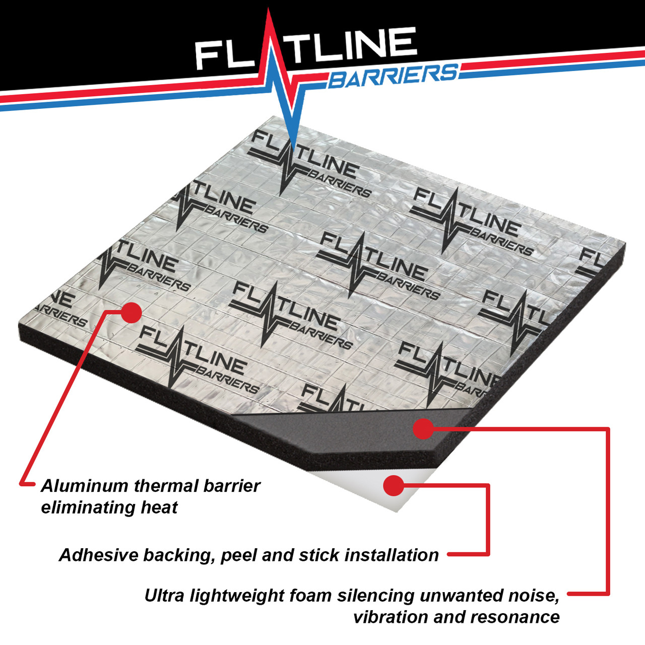 Vixen Go Sound Deadener For Cars 80 Mil, 10.8 Sqft - Butyl Rubber Auto Insulation Dampening Mat Audio Noise Deadening Material Automotive Trunk Door Floor C