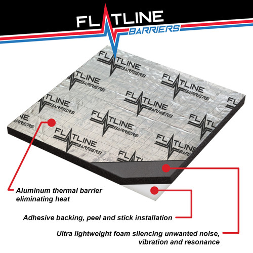 Thermal Acoustic Insulation; One 18" x 32" Sheet; Covers 4 sq. feet