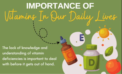 Importance Of Vitamins In Our Daily Lives