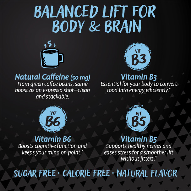 PerkUp Energy Booster (Blueberry Rush, 20)