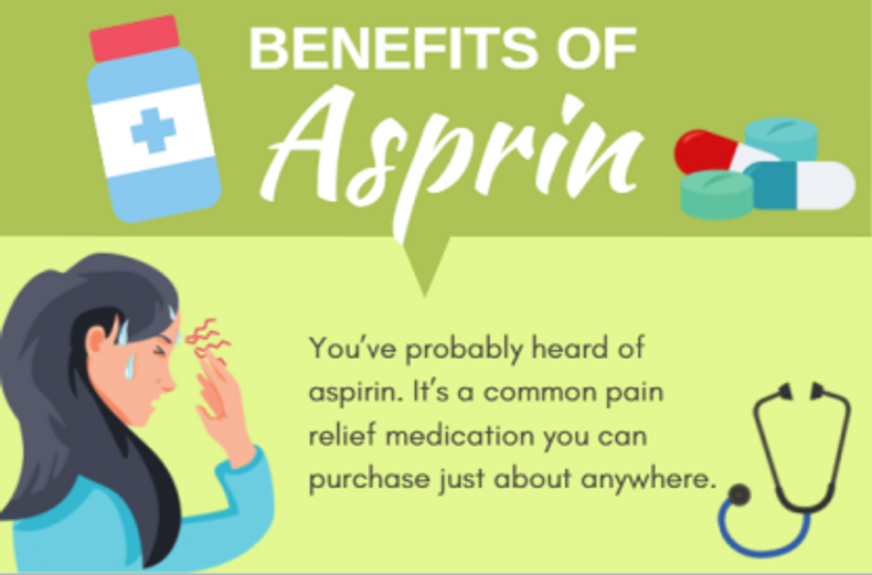 Benefits Of Aspirin HealthA2Z / NutraA2Z