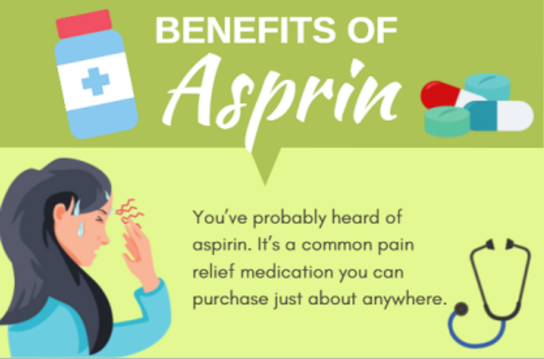 Benefits Of Aspirin