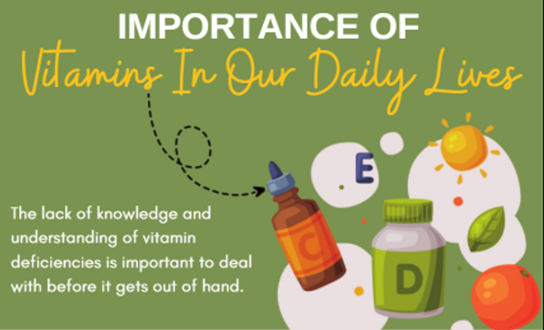 Importance Of Vitamins In Our Daily Lives