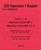 German UZI & MP2-2A1 Operators Manual - English Translation