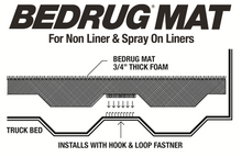 BedRug - BEDMAT FOR SPRAY-IN OR NO BED LINER 99-16 FORD SUPER DUTY 6ft.6in. BED - BMQ99SBS