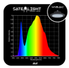 GLD 100w Satelight UFO LED