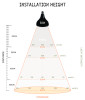 Treegers 30W Grow Bulb