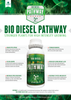 Bio Diesel Pathway 250ml Bio Diesel Pathway 250ml
