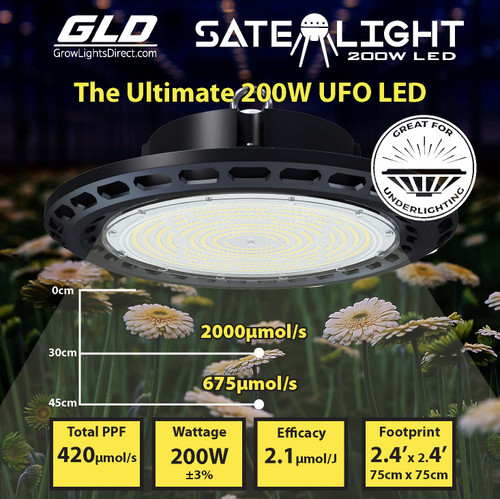 GLD 200w Satelight UFO LED