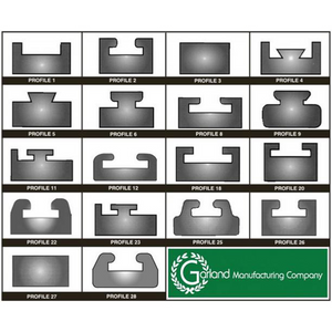 Garland - Ski Doo Hyfax Slide 55" Black - 230174