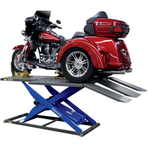 K&l Supply - Panel Set Wide Trike